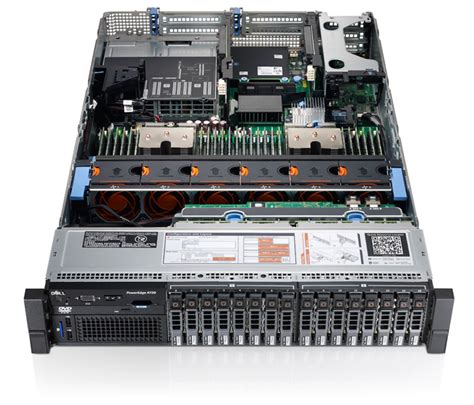 Dell PowerEdge R720 review | ITPro