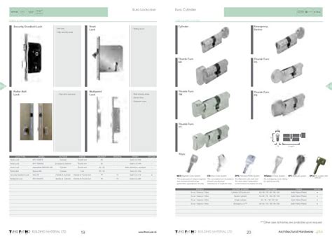 TFH Catalogue Ironmongery catalogues 1718