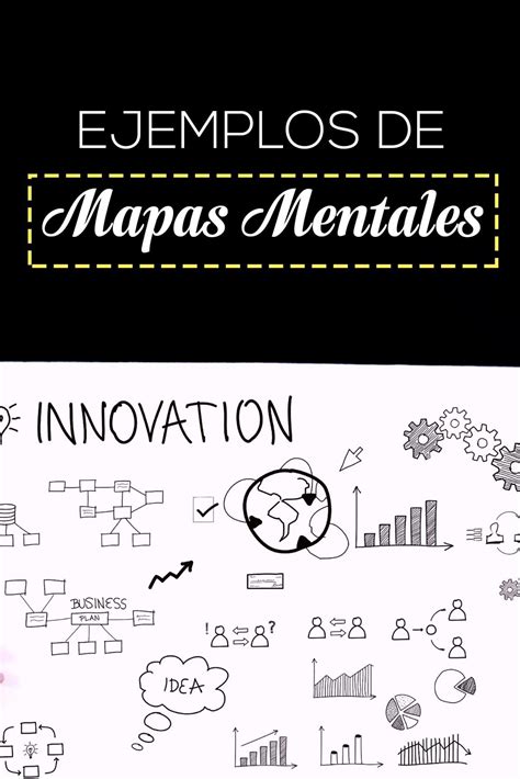 Ejemplos de mapas mentales | Ejemplos de mapas mentales, Mapas mentales ...