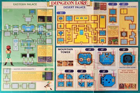 Legend of Zelda Link to the Past Hyrule Overworld/Dungeon Map