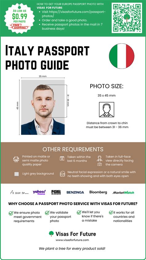 Italy Passport Photo Guide - Visas For Future