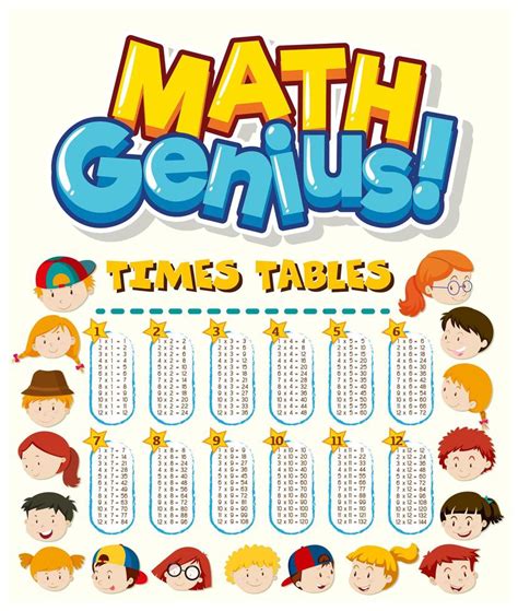 Math times tables charts with cartoon kids 1085716 Vector Art at Vecteezy