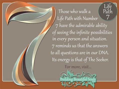 43 best Numerology images on Pinterest | Numerology numbers, Angel ...