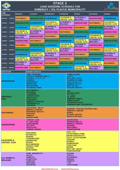 Load Shedding Schedule Durban 2021 Today : Municipal Loadshedding Schedules Distribution ...