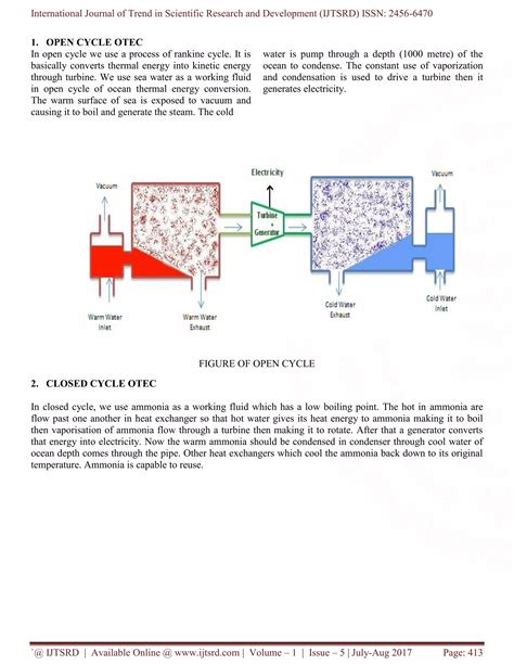 Ocean Thermal Energy Conversion | PDF