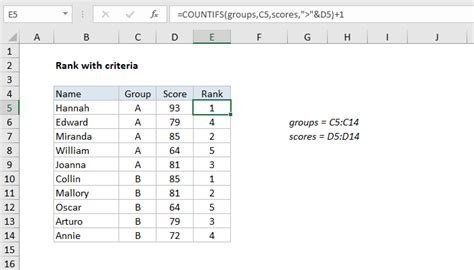 Excel formula: Rank with criteria | Exceljet