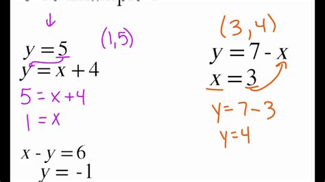 Systems Of Equations Substitution - Tessshebaylo