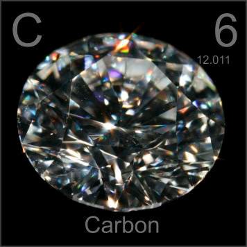 Pictures, stories, and facts about the element Carbon in the Periodic Table