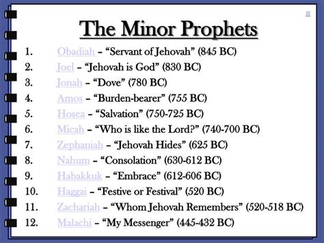 PPT - The Minor Prophets PowerPoint Presentation - ID:212065