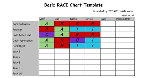 Raci Matrix Template Excel Download