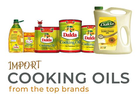 Top brands Cooking Oil Exporters in India- Mudra Global