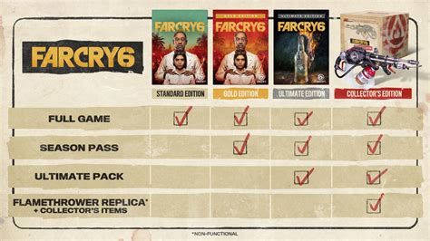 Far Cry 6 special editions, pre-order bonuses detailed | Stevivor