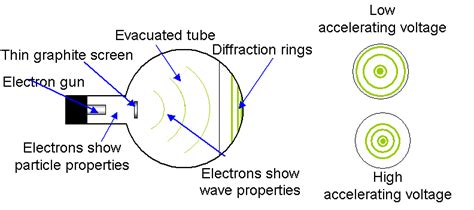 schoolphysics ::Welcome::