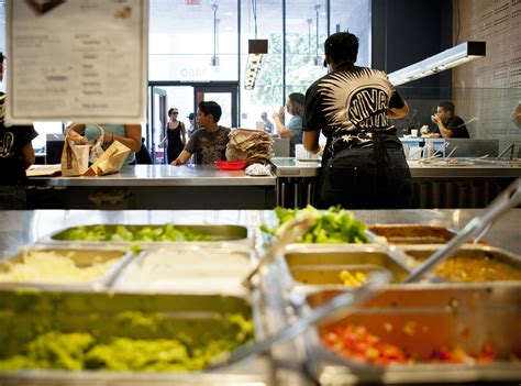 Chipotle Mexican Grill Has Bigger Problems Than Its HQ Location | The Motley Fool