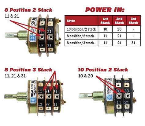 hook frame completely 3 position rotary switch wiring diagram Pinpoint Imitation Parcel