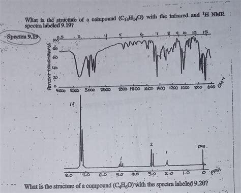 Solved What is the structure of a compound (C14H14O)with the | Chegg.com