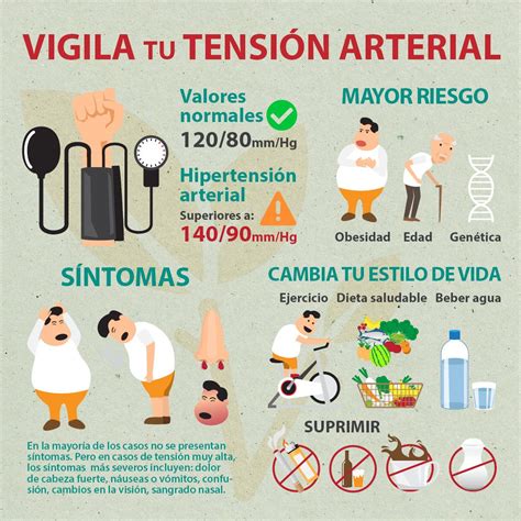 Pin en Salud y Bienestar