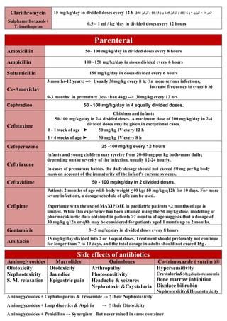 Doses of antibiotics | PDF | Free Download