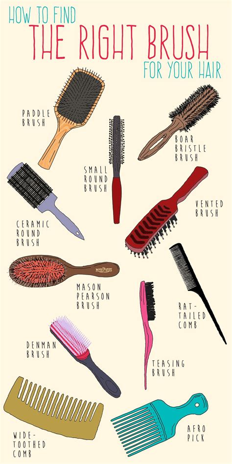 This guide will help you find the best brush for your hair. Whether you ...