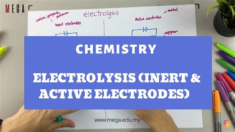 Chemistry - Electrolysis (Inert & Active Electrodes) - YouTube