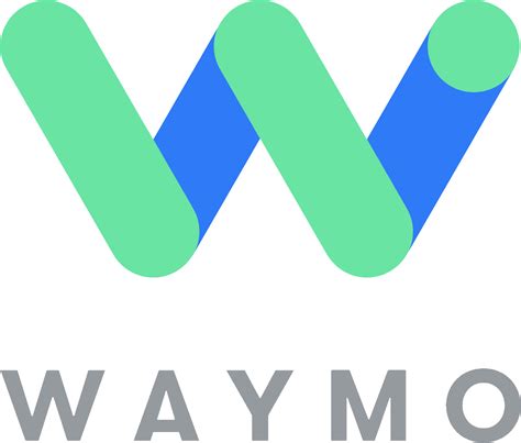 Top Waymo Alternatives, Competitors