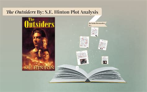 The Outsiders Plot Analysis by Sofia Hernandez