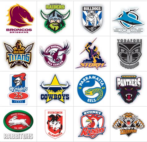 For Love of Rugby: History of the NRL | Storm Fanclub