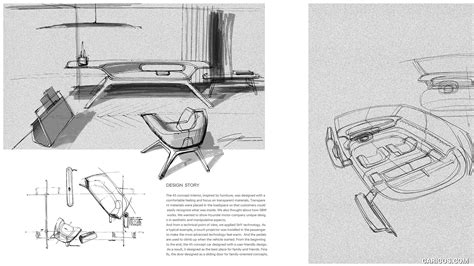 Hyundai 45 EV Concept | 2019MY | Design Sketch