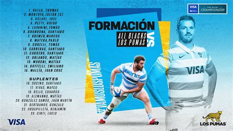 Argentina team for round 4 of the Rugby Championship against New ...