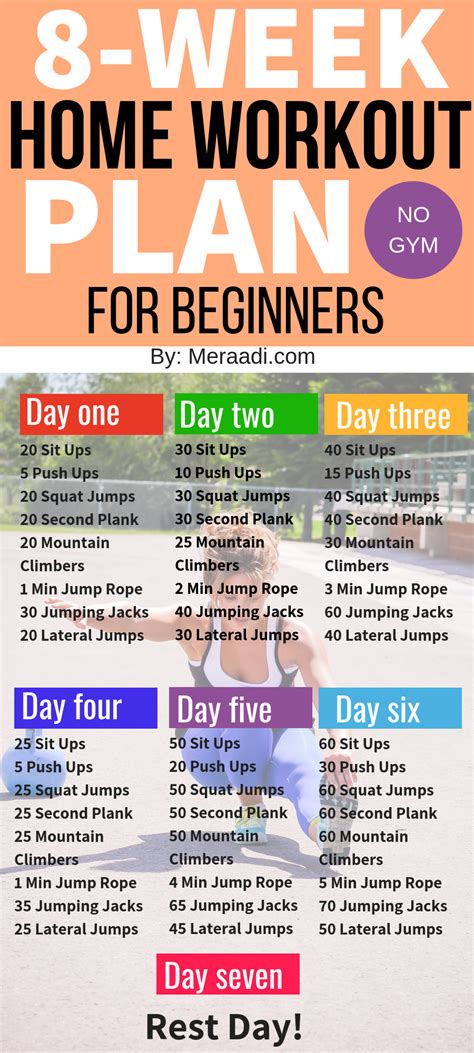 Best Workout Plan For Beginners At Home