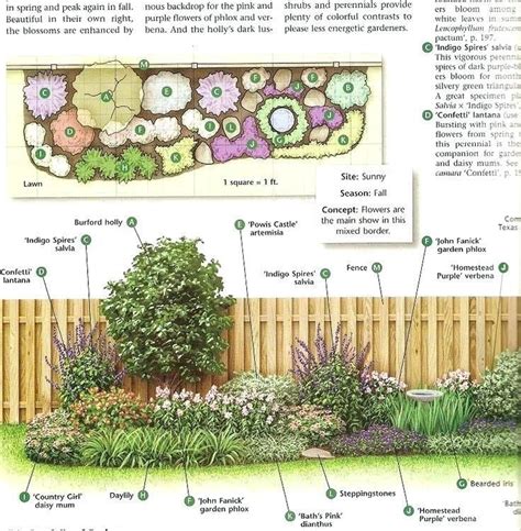 10+ Plan A Perennial Flower Bed – HOMYRACKS