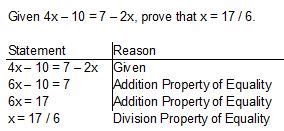 Algebraic Proof Overview, Format & Examples - Lesson | Study.com