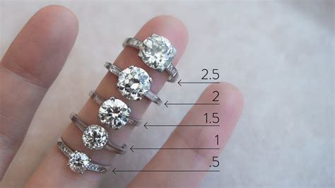 Actual Diamond Carat Size On A Hand | Erstwhile Jewelry