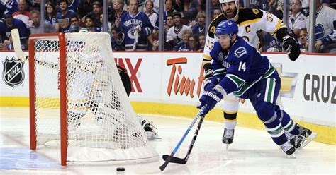 Vancouver Canucks Stanley Cup Finals Goalscorers Quiz - By pirate98