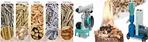 Explore the Processing Technology Involved in Wood Pellet Production