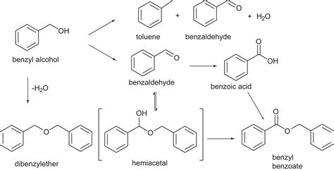 CHAPTER 1 Homogeneous, Heterogeneous and Nanocatalysis (RSC Publishing) DOI:10.1039 ...