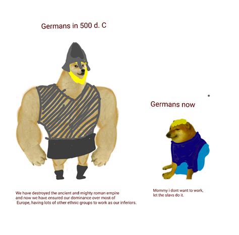 The 1000 billion buff doge vs cheems meme. : r/HistoryMemes