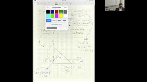 Worked Example w/ equations: CS, PS, DWL, Competitive, Monopoly - YouTube