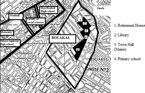 Facilities: location and type. | Download Scientific Diagram