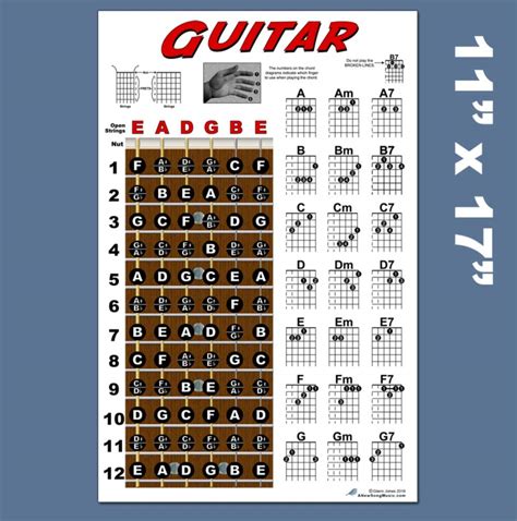 Guitar Chord & Fretboard Note Chart Instructional Easy Poster for Beginners Chords & Notes A New ...