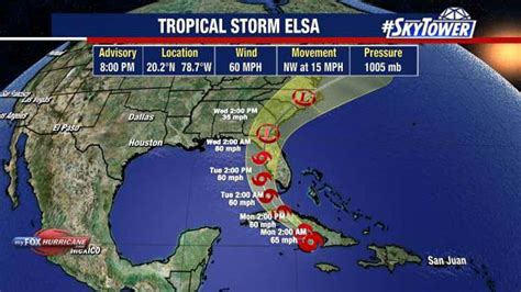 Tropical Storm Elsa tracks toward Cuba; watch issued for Tampa Bay coast | FOX 13 Tampa Bay