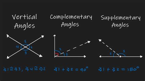 Are Alternate Interior Angles Supplementary Or Complementary - Home Alqu