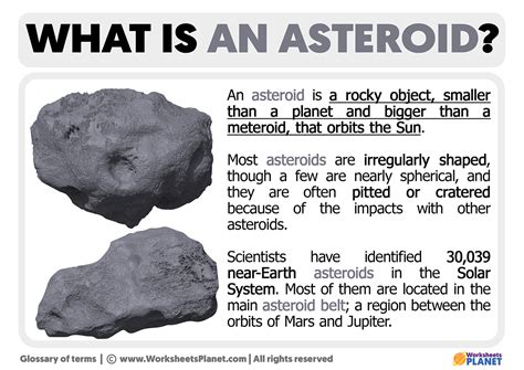 What is an Asteroid | Definition of Asteroid