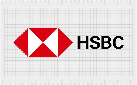 Popular Bank Logos: A Guide To Banking Logos And Names