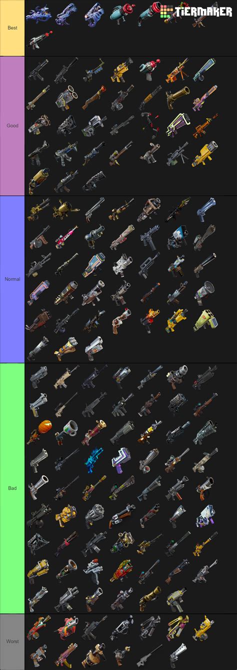 Fortnite: Save the World (Ranged Weapons) Tier List (Community Rankings ...