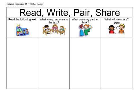 Think Pair Share Graphic Organizer