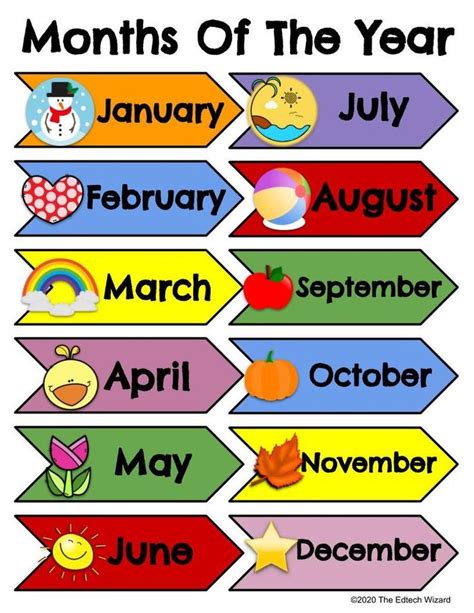 Days of the Week, Months of the Year, Printable, Vipkid, Gogokid, Classroom Prop, Calendar ...