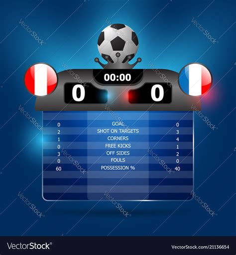 Soccer score and statistics board Royalty Free Vector Image