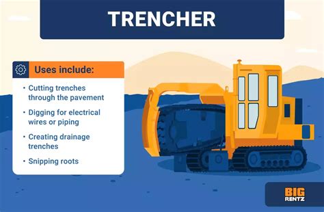 Types of Earthmoving Equipment for Your Job | BigRentz