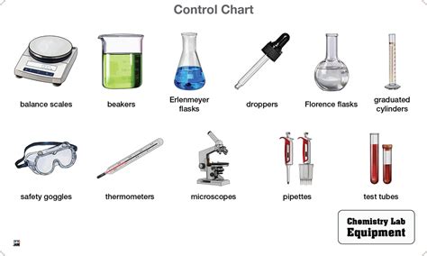 Montessori Materials: Chemistry Lab Equipment - Complete Set